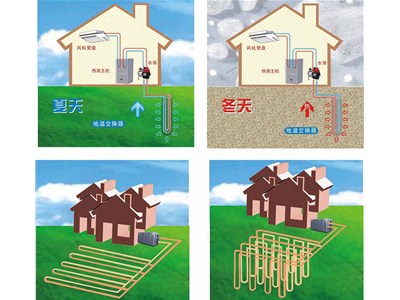 地源熱泵空調優(yōu)勢出眾，打井也能環(huán)保節能